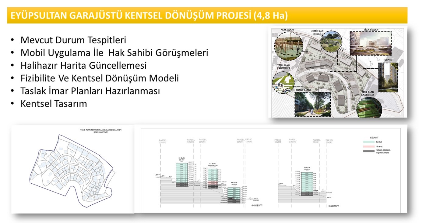 Eyüpsultan Garajüstü Kentsel Dönüşüm Projesi