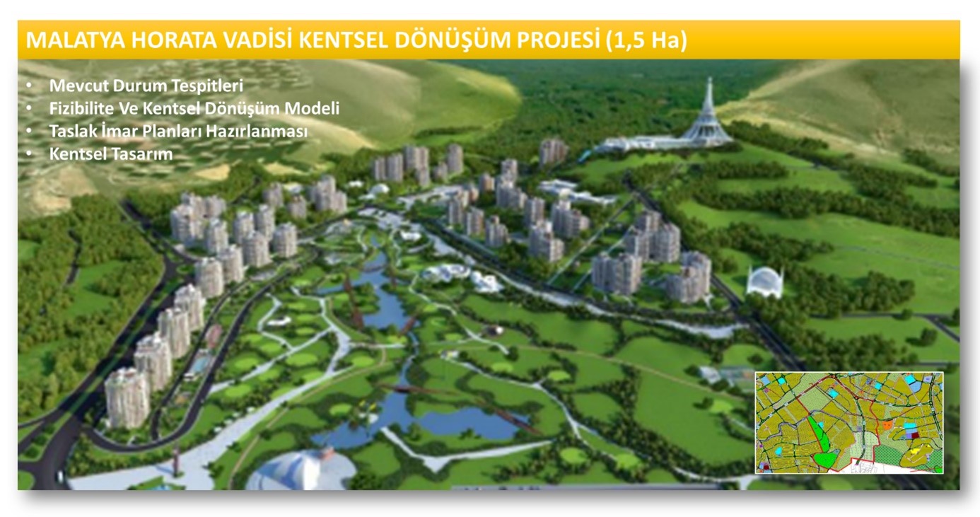 Malatya Horata Vadisi Kentsel Dönüşüm Projesi