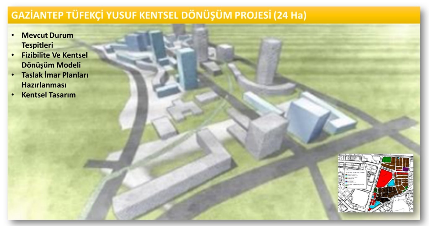 Gaziantep Tüfekçi Yusuf Kentsel Dönüşüm Projesi